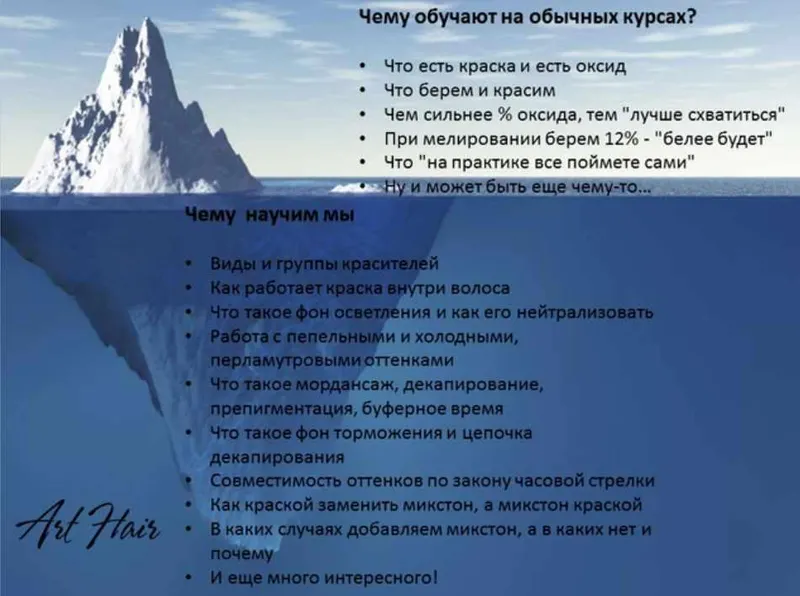 Обложка курса «Интенсив для парикмахеров-колористов (Светлана Андреева)»