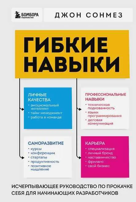 Обложка курса «Гибкие навыки. Исчерпывающее руководство по прокачке себя для начинающих разработчиков (Джон Сонмез)»