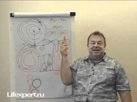 Обложка курса «Энергоинформационные виды фиксаций. Родовые стрессы. Выход из «застойных» ролевых состояний (Вячеслав Губанов)»