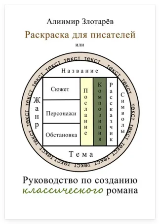 Обложка курса «Раскраска для писателей или Руководство по созданию классического романа (Алиимир Злотарёв)»