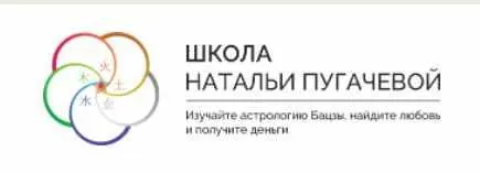 Обложка курса «Восстановления часа в карте Бацзы (Наталья Пугачёва)» (Наталья Пугачева)