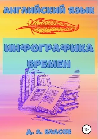 Обложка курса «Английский язык. Инфографика времен (Денис Власов)»