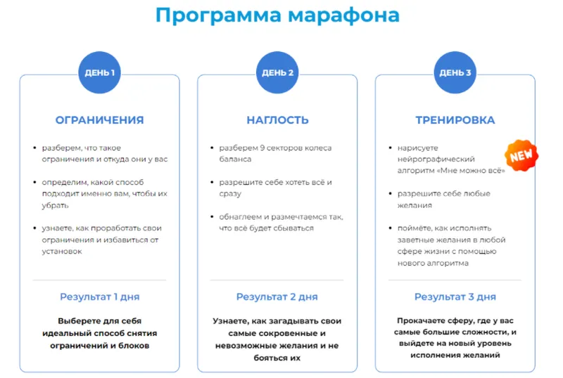 Обложка курса «[formagiclife]  Марафон "Мне можно все" (Анастасия Анисимова)»