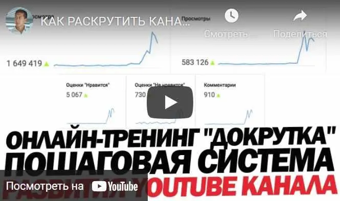 Обложка курса «Как раскрутить канал на YouTube? Онлайн-тренинг «Докрутка» (Эльдар Гузаиров)»