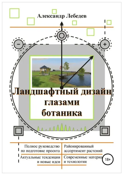Обложка курса «Ландшафтный дизайн глазами ботаника (Александр Лебедев)»