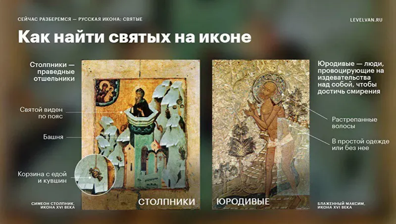 Обложка курса «[Level One] Русская икона. Иконописцы, сюжеты и символы (Дмитрий Антонов)»