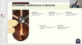Обложка курса «Слияния в Бацзы. Чего от них ждать? (Юдола Белимирова)»